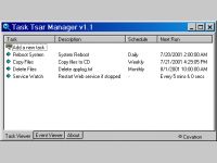 Task Tsar