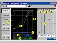 VeloMaster LITE MIDI FX plug-in for Cakewalk