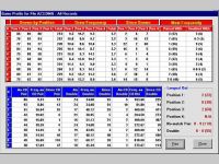 VersaBet Three-Four for Windows