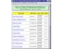 Web Cache Illuminator 4.01