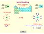 Atoms, Bonding and Structure 2.0