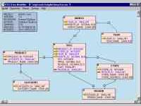 XTG Data Modeller