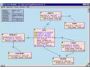XTG Data Modeller 2.2.9