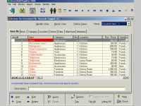Household Register 2002