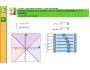 MathAid Precalculus 15.33