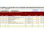 Checkbook for Excel 3.5