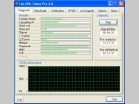 Hot CPU Tester Pro