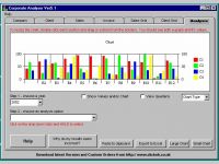 Corporate Analyser