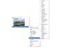 ContextView Pro 2.0