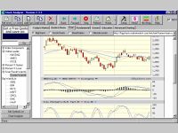 StockAnalyzer