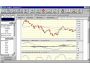 StockAnalyzer 2.3.0