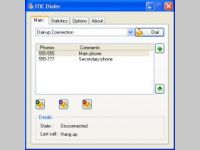 ITIC Dialer