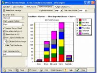 Survey Power