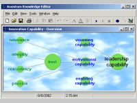 Assistum Knowledge Editor Personal Edition