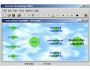 Assistum Knowledge Editor Personal Edition 4