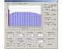 RAL / Realtime Analyzer Light 2.0.0