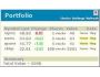 Portfolio screenshot