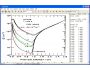 DigitizeIt - digitize scanned graphs and charts 1.5