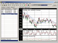 Stock Predictor