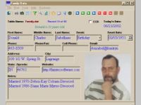 Family Data