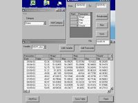 Forecasters Ranker