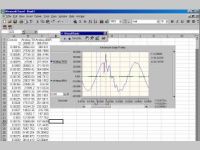 ZAX Graph and Plot Package