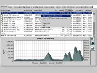 Network Probe