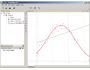 GraphSight 2.0