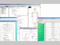 SourceCode2Flowchart