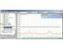Remote Performance Observer 3.5