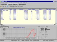 MyDBA Oracle Databases Observer