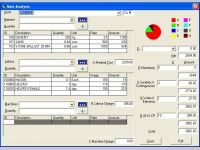 Estimator