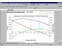 Pricing and Breakeven Analysis Excel 2.1