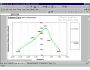 Decision Assistant Model Excel 30