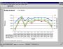 Forecast and Budget Builder Excel 2.1