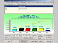 MemDB Accounting System