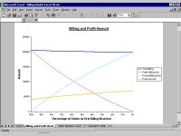 Billing Model Excel
