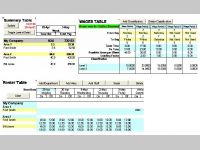 Wage Calculator Excel