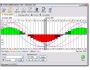 AdvancedBiorhythms 1.6