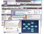 DCM 4.0 Professional Edition 4.0