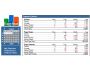 EasyStat 4.0
