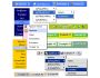 Apycom Java Menus and Buttons 5.00