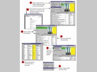 eTaskMaker Project Estimating System