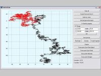 AxGC 2D Graphical ActiveX Control