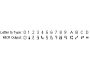 MICR E13B Font Advantage Package 1.0