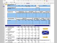 Investment and Business Valuation