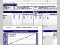 Regression Business Plan Forecasting