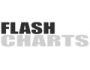 FlashCharts 2.0