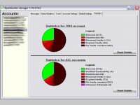 SpamBunker Anti-Spam & Security System