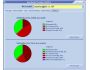 SpamBunker Anti-Spam & Security System 1.10